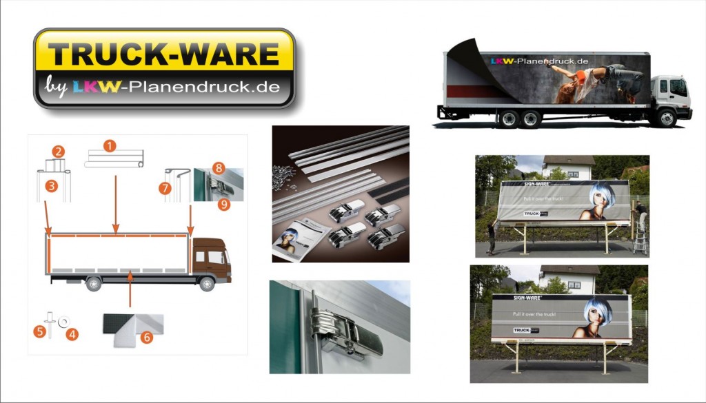 Truck-Ware Wechselplanen-System für Kofferaufbauten